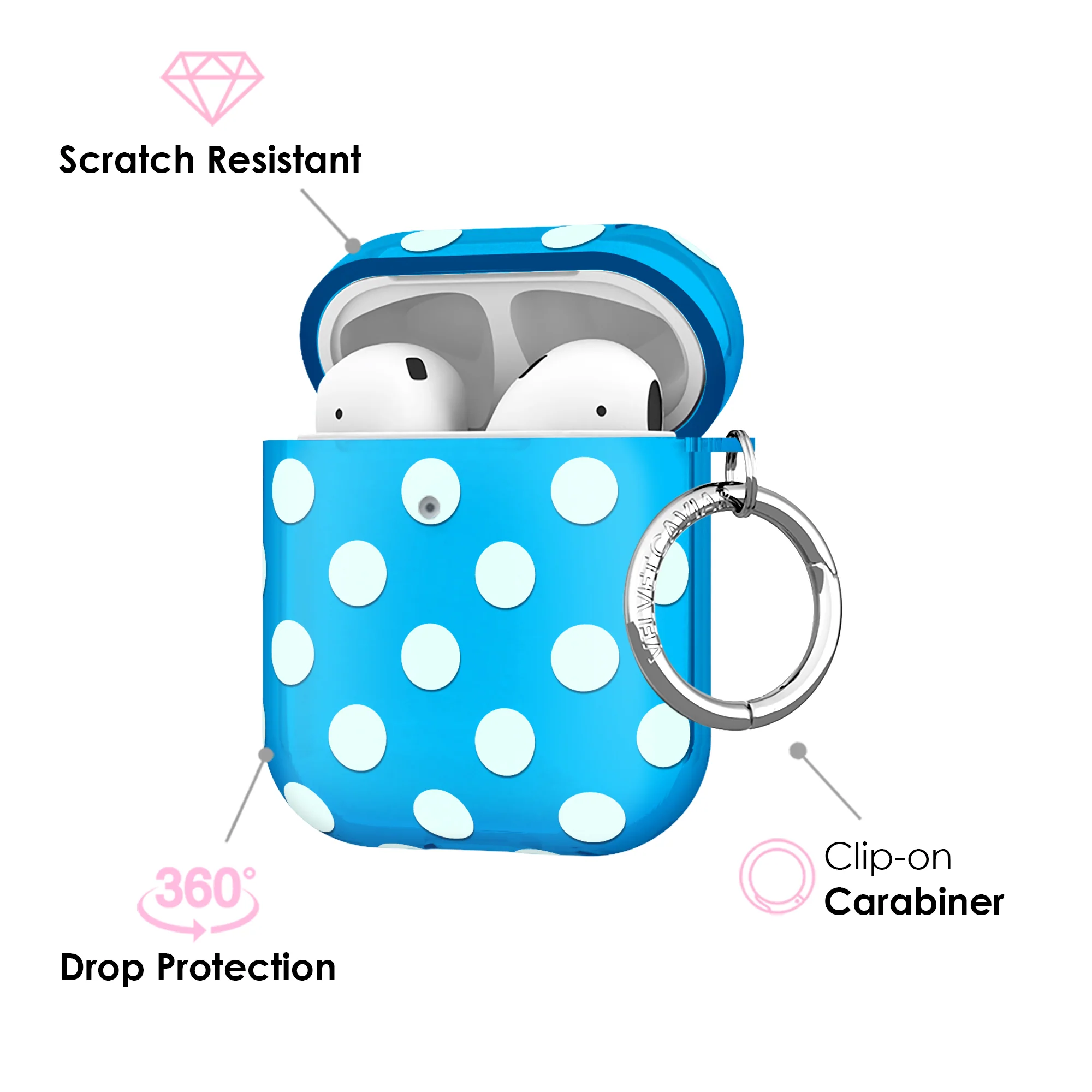 Aquamarine Polka Dot AirPod Case - Image 3