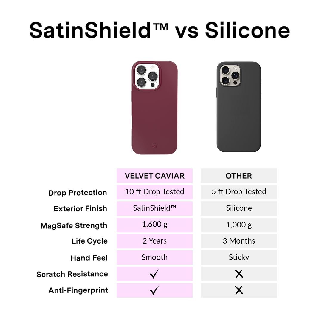 Burgundy 1990 iPhone Case - Image 12