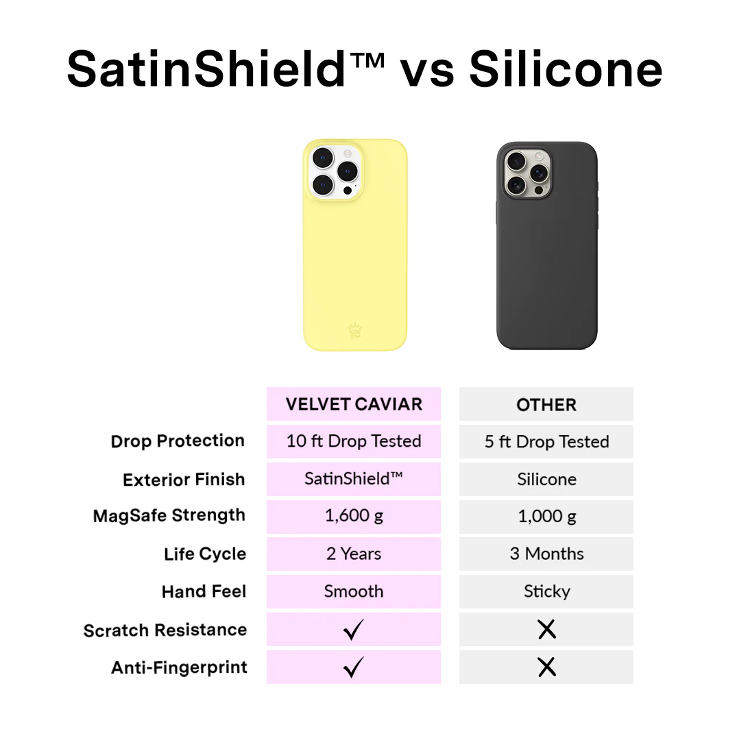 Butter Yellow iPhone Case - Image 60
