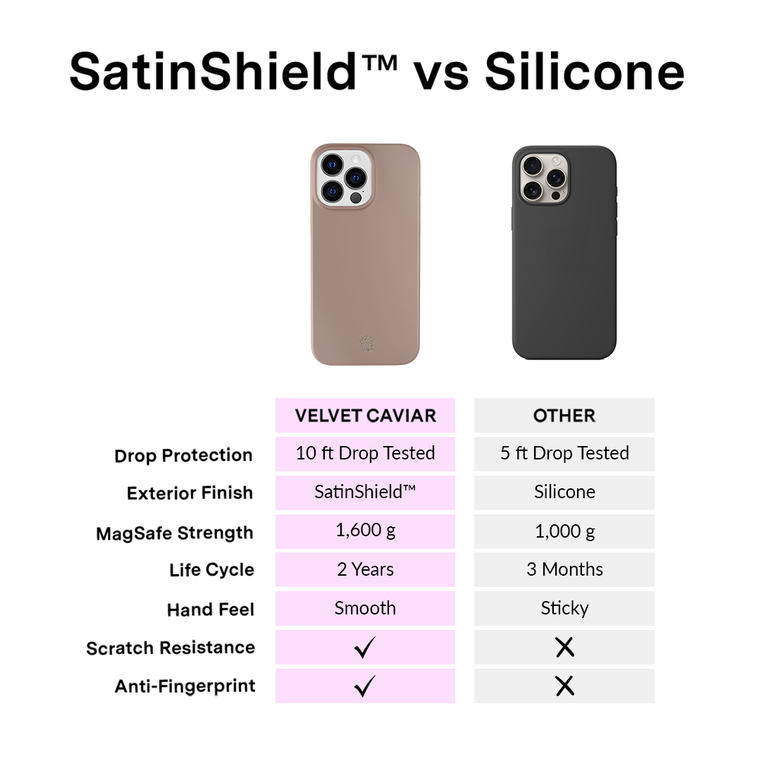 Cashmere Taupe iPhone Case - Image 108