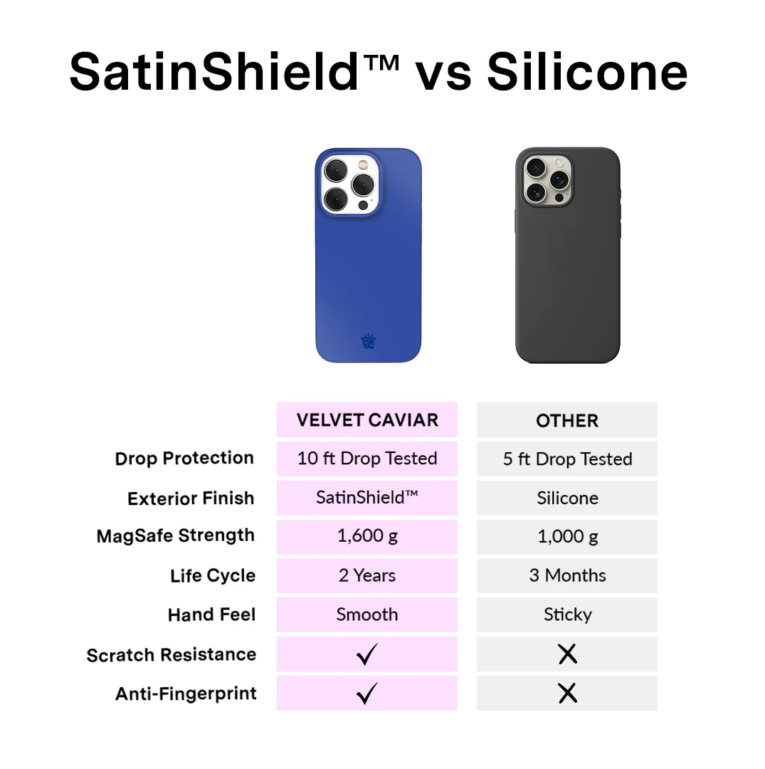 Cobalt Blue iPhone Case - Image 66