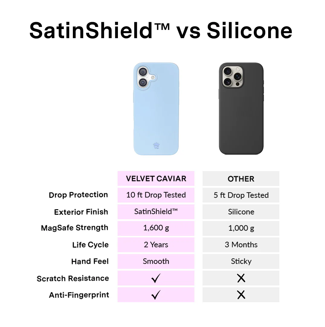 Cotton Candy Blue iPhone Case - Image 126
