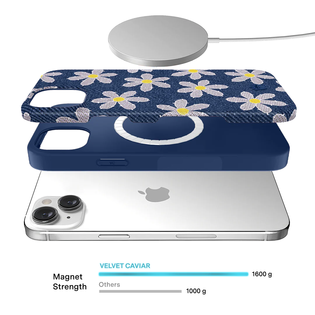 Denim Daisy iPhone Case - Image 53