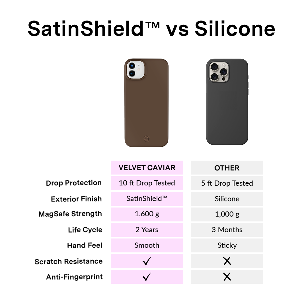 Espresso Brown iPhone Case - Image 108