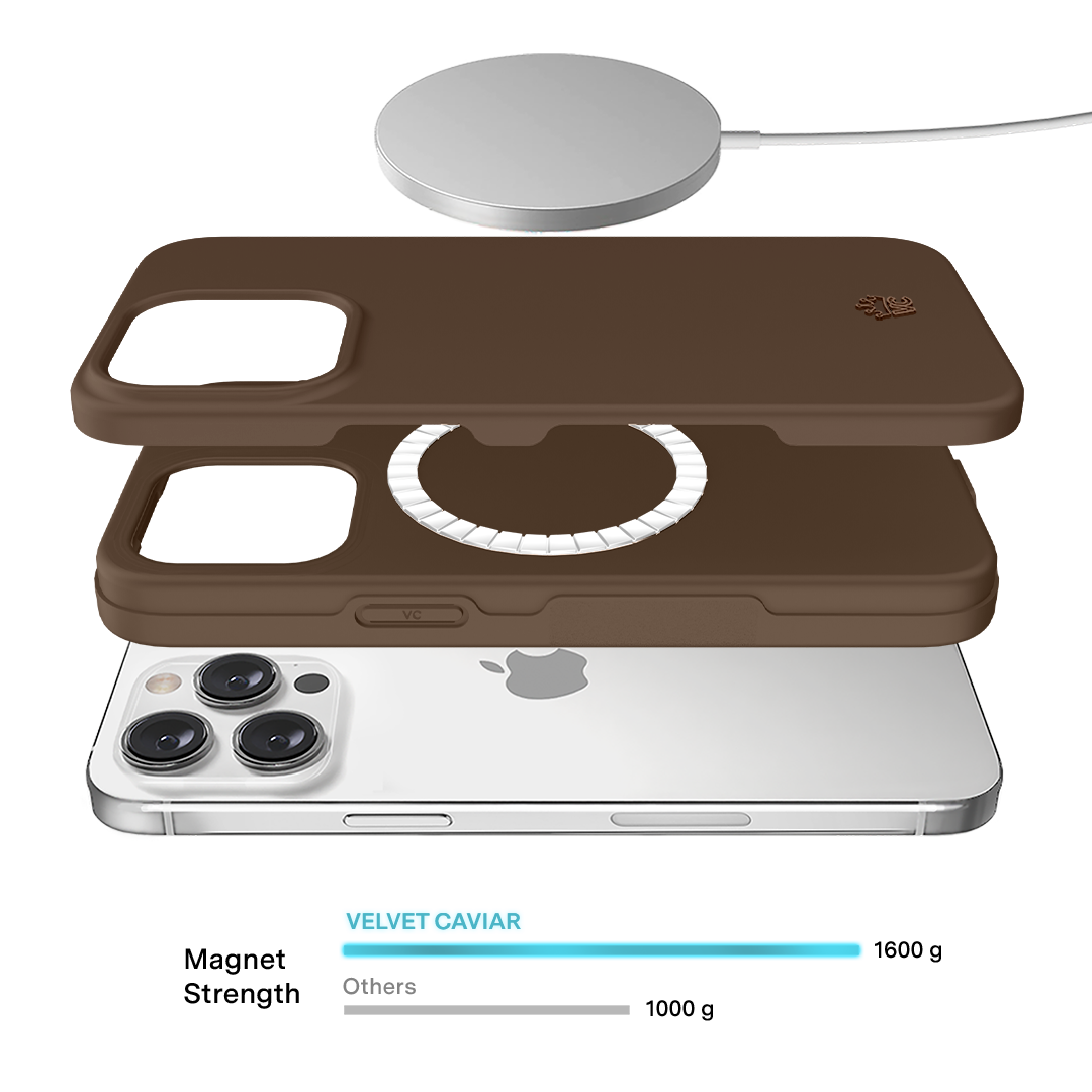Espresso Brown iPhone Case - Image 39