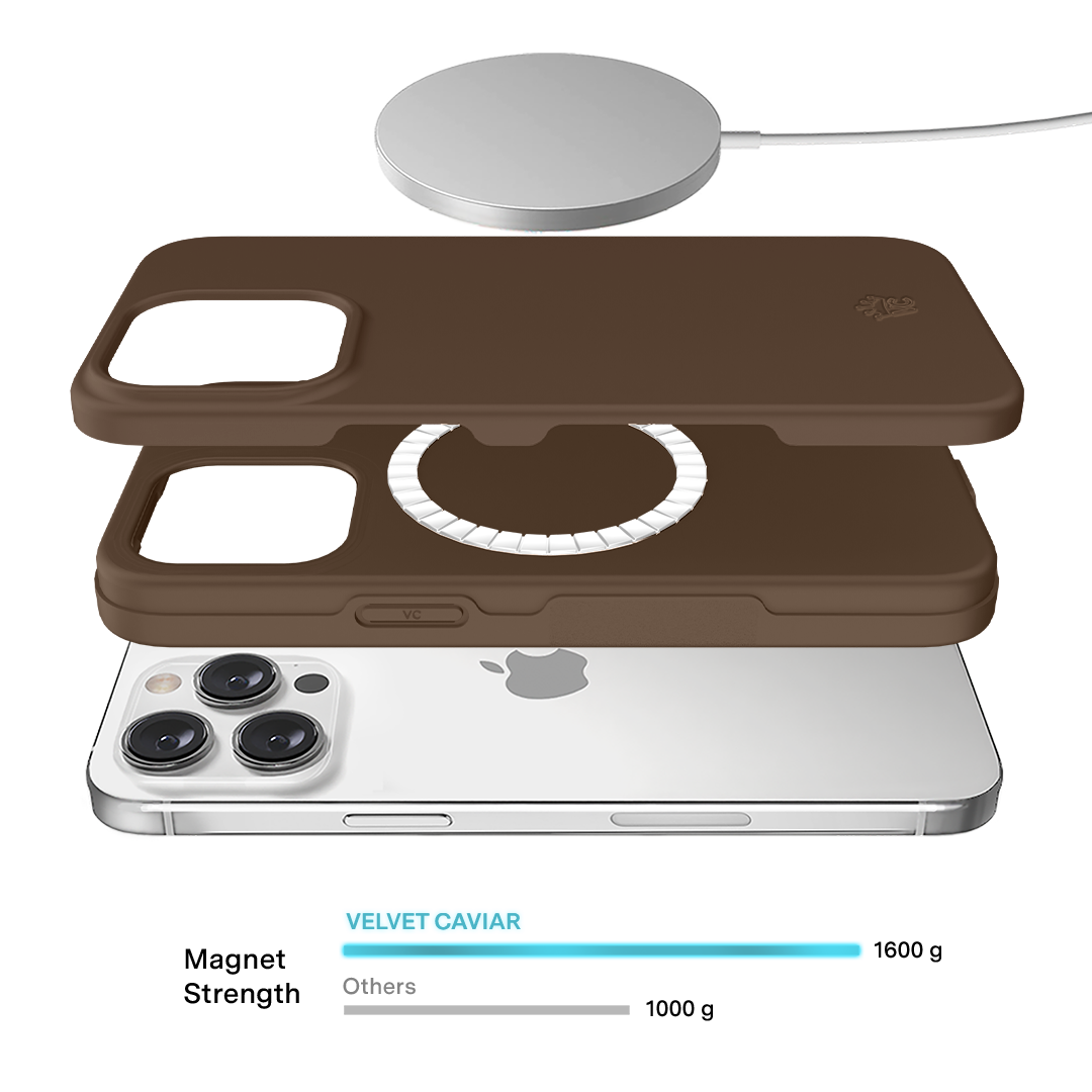 Espresso Brown iPhone Case - Image 75