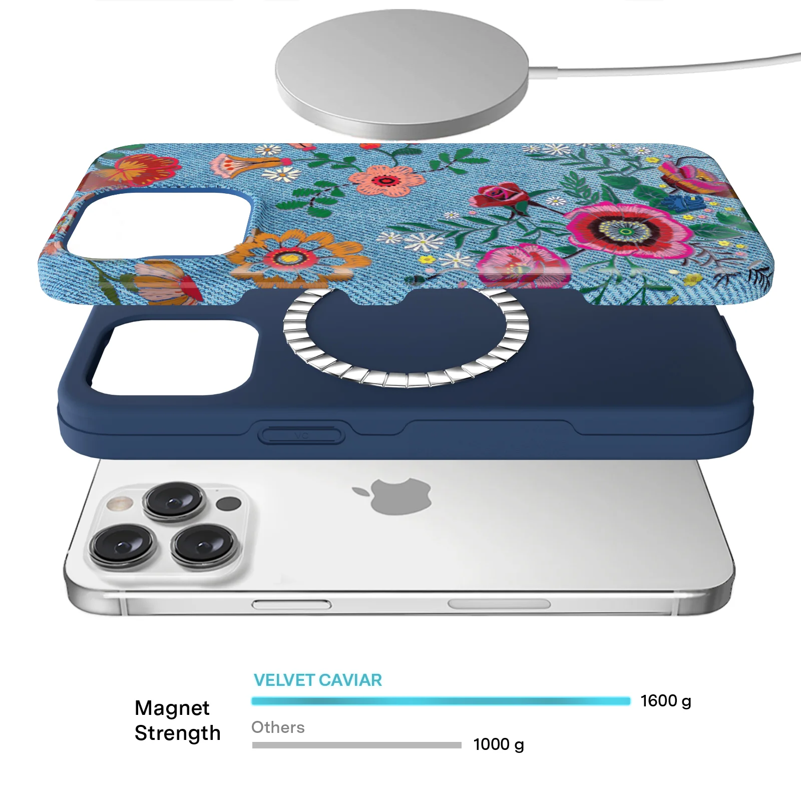 Groovy Floral iPhone Case - Image 10