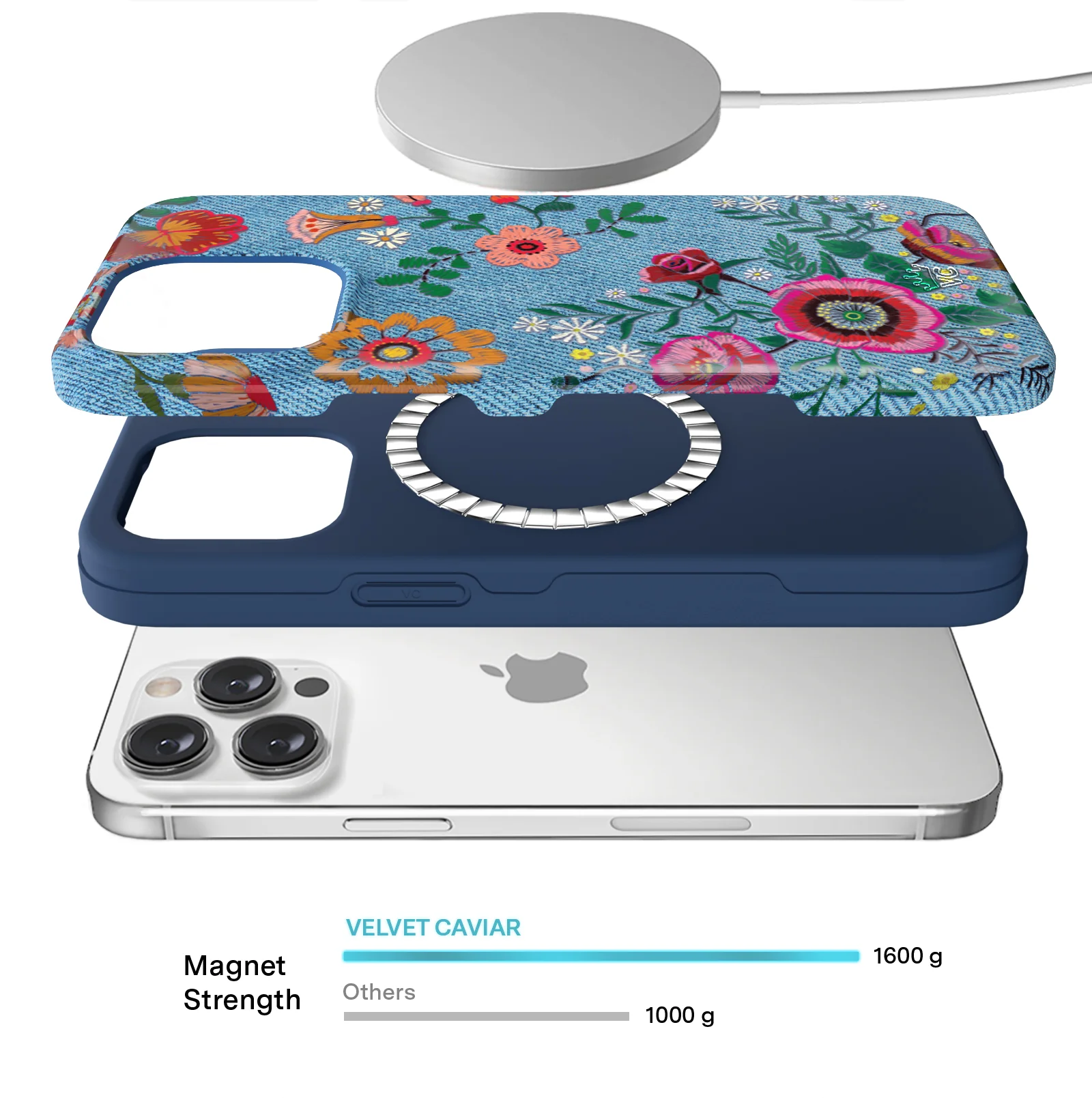 Groovy Floral iPhone Case - Image 76