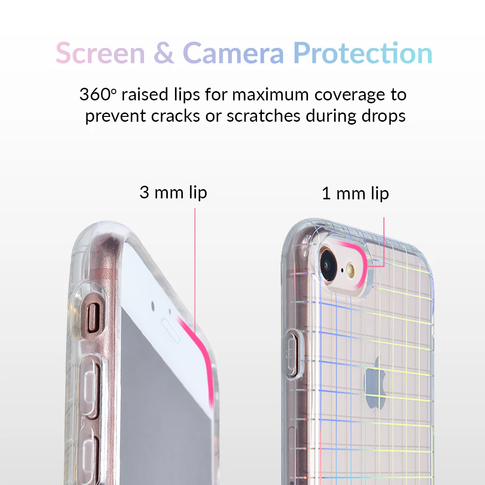 Off The Grid Holo iPhone Case - Image 8