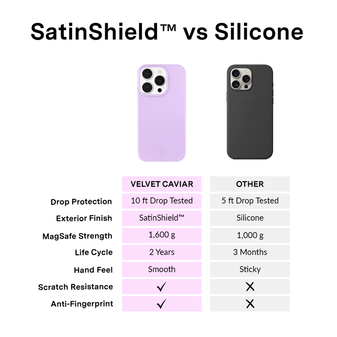 Lilac Gelato iPhone Case - Image 66