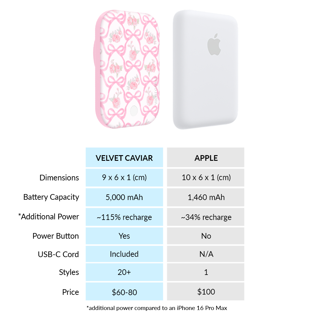 Lovely Pink Bows Portable MagSafe Charger Power Pack - Image 7