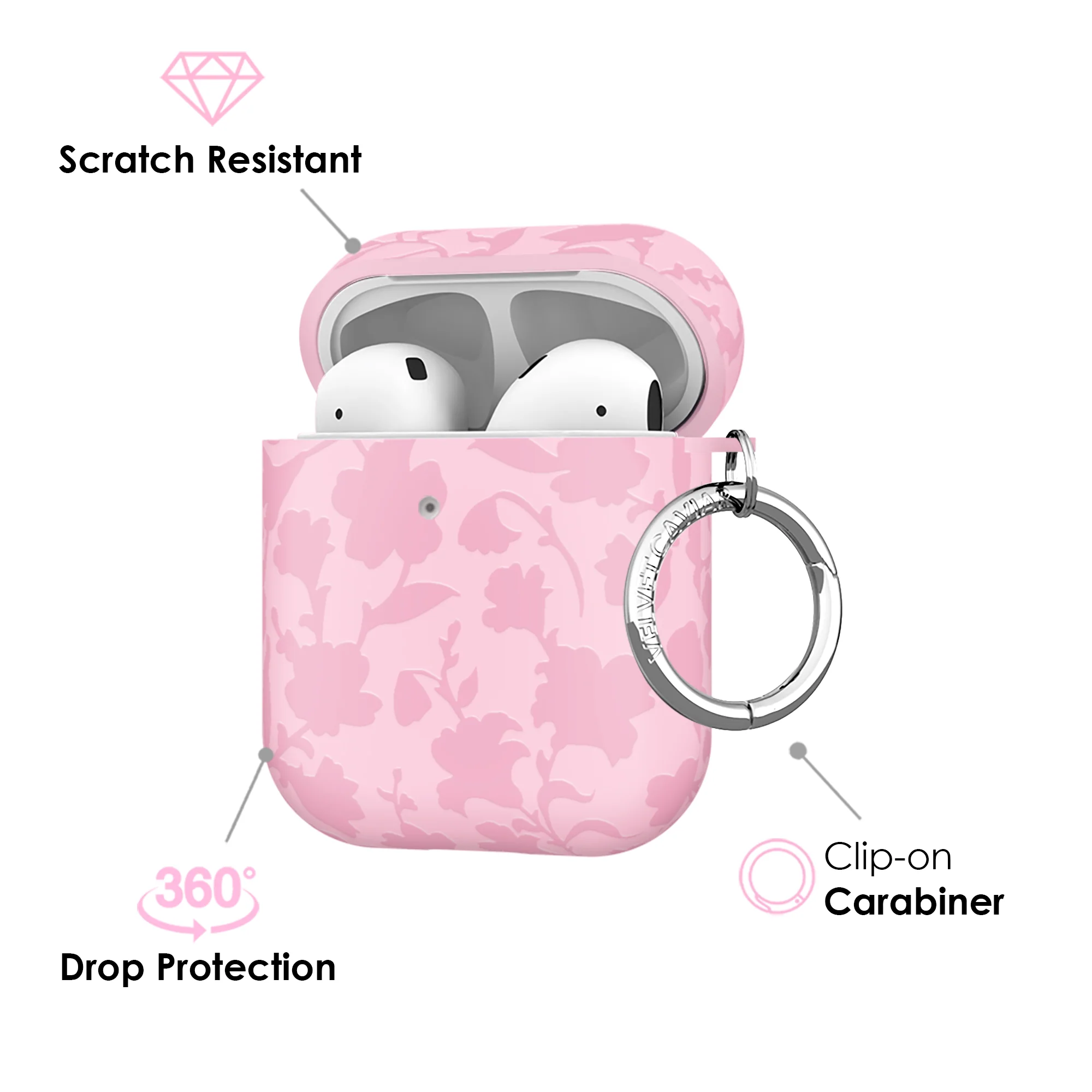 Magical Mauve Floral AirPod Case - Image 3
