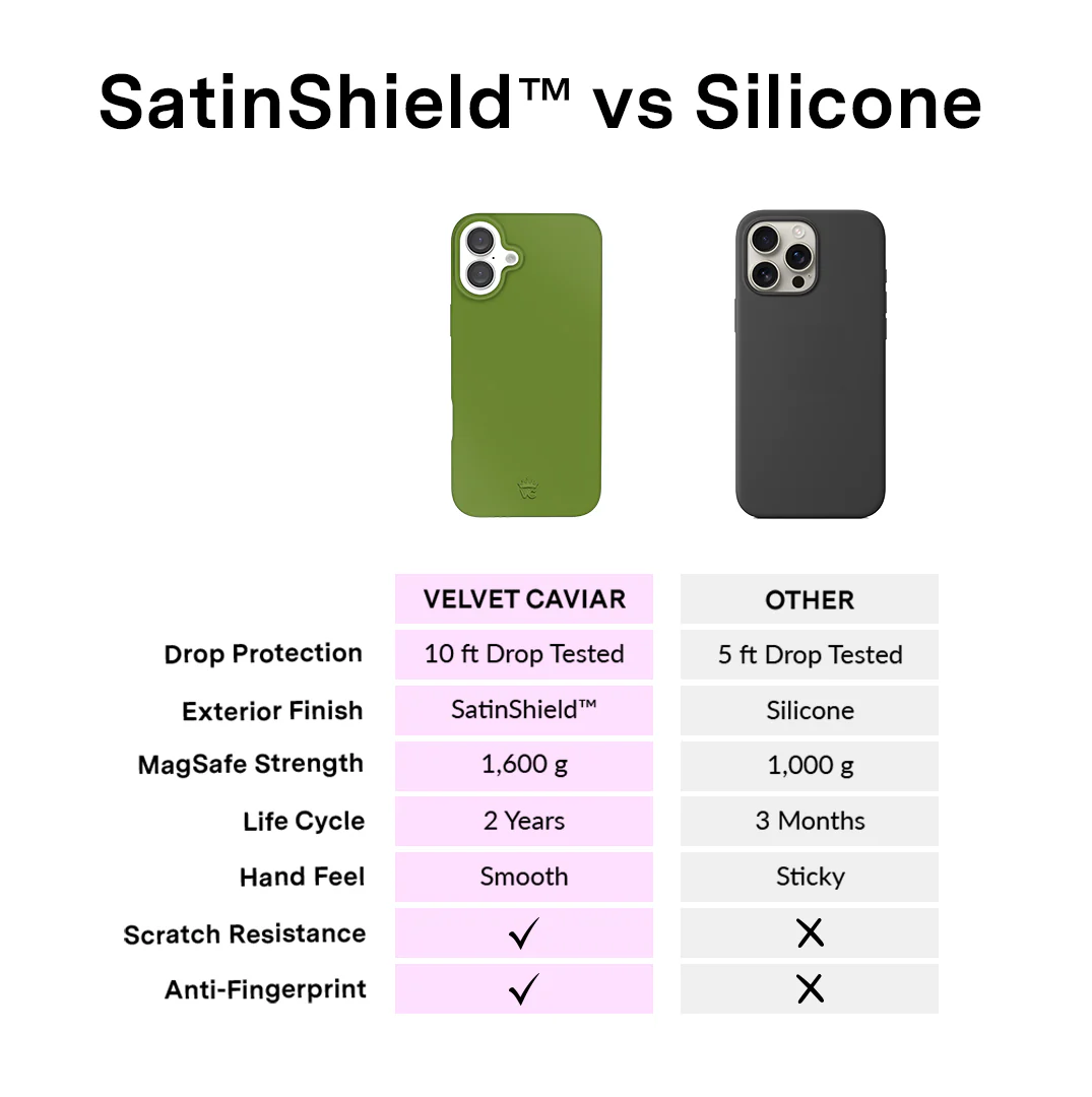 Matcha Green iPhone Case - Image 36