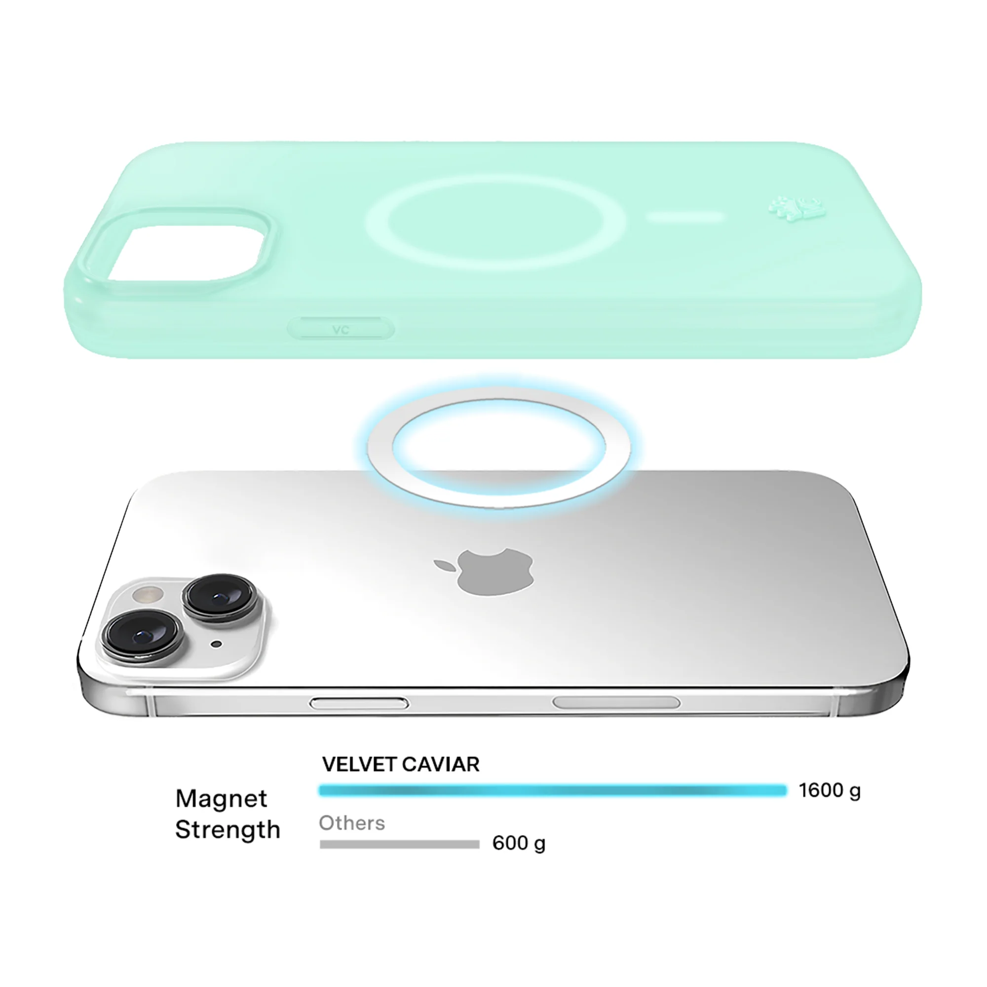 Mint Jelly iPhone Case - Image 39