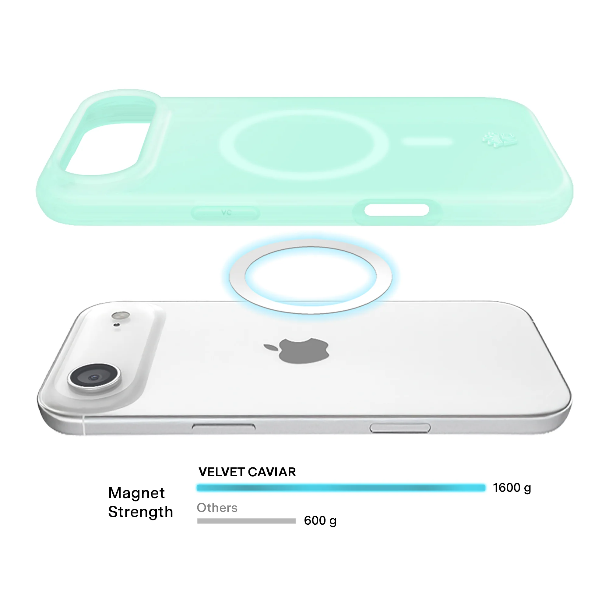 Mint Jelly iPhone Case - Image 64