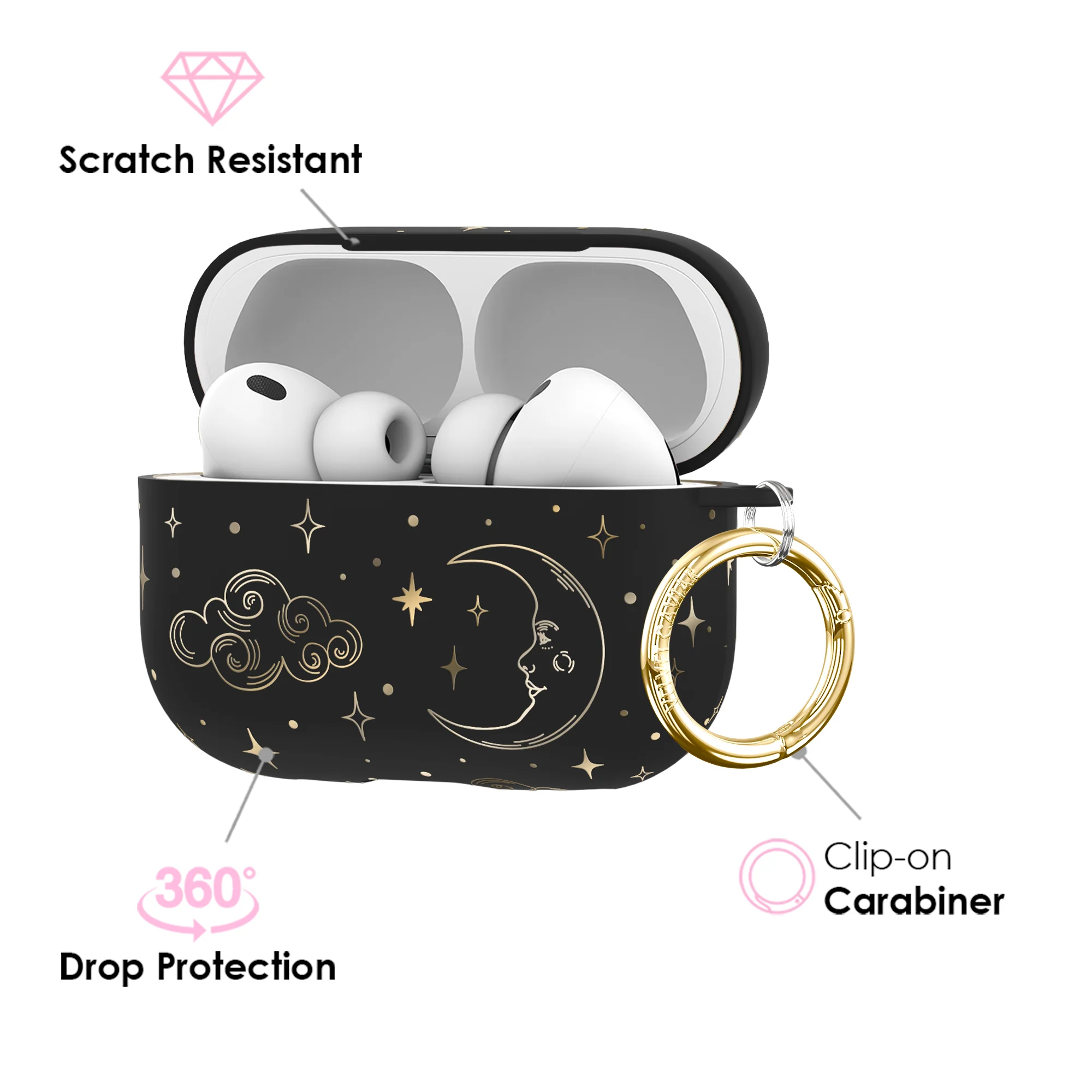 Night Sky CelestialĀ AirPod Case - Image 23