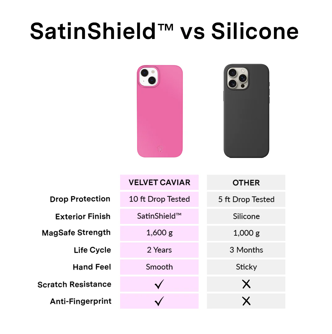 Orchid Pink iPhone Case - Image 78