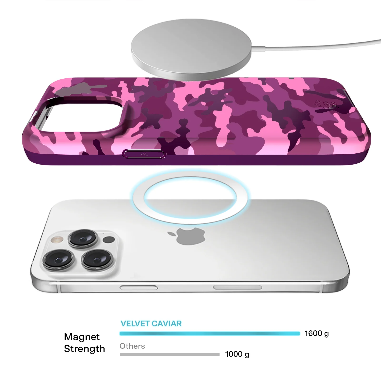 Magenta Camo iPhone Case - Image 88