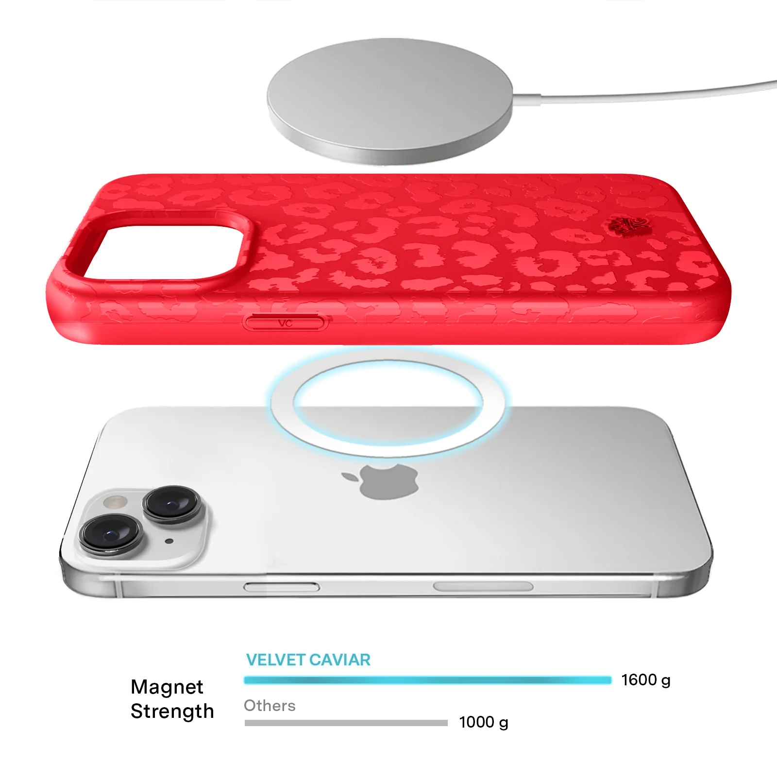 Red Hot Leopard iPhone Case - Image 82
