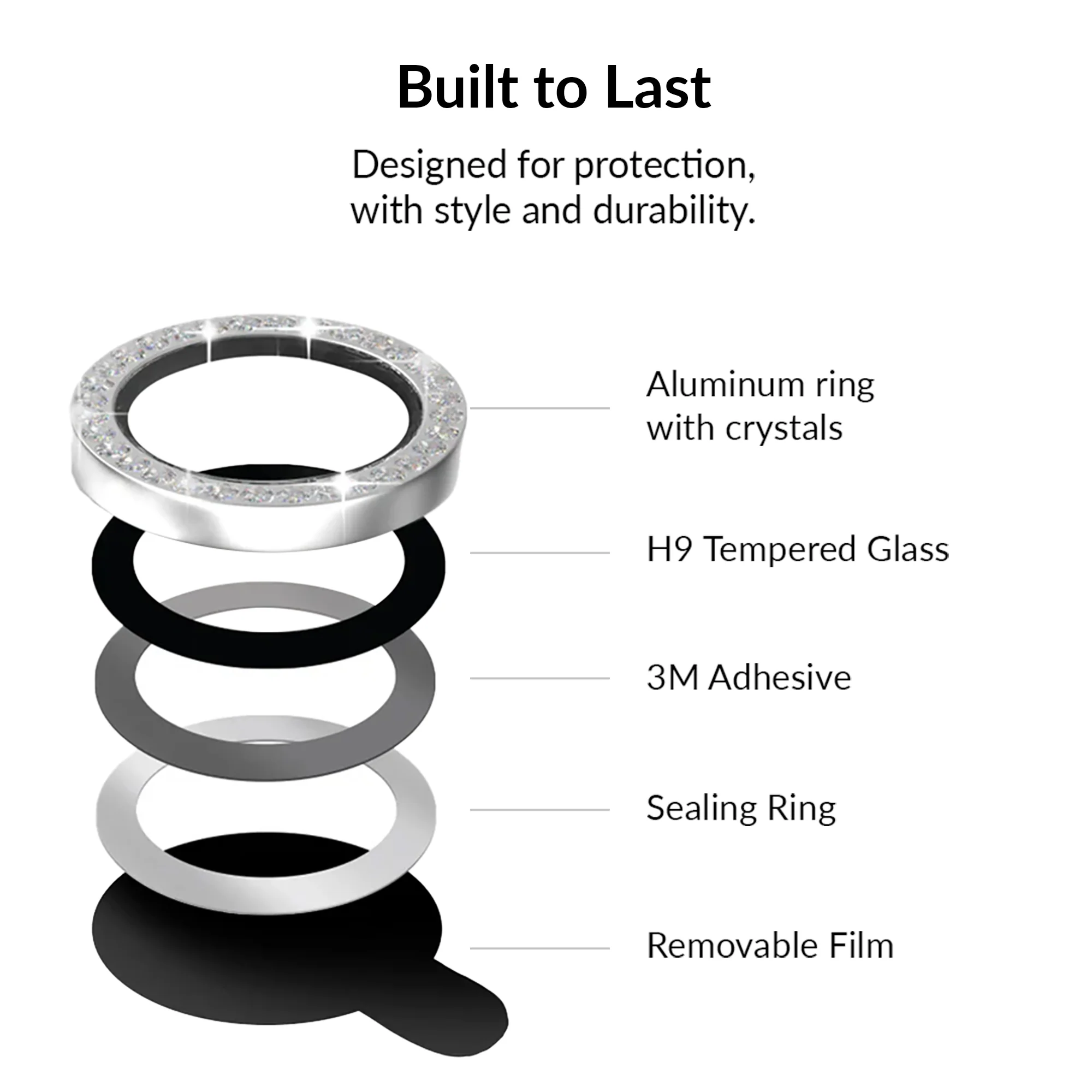 Crystal Glam Camera Lens Protector for Samsung - Image 41