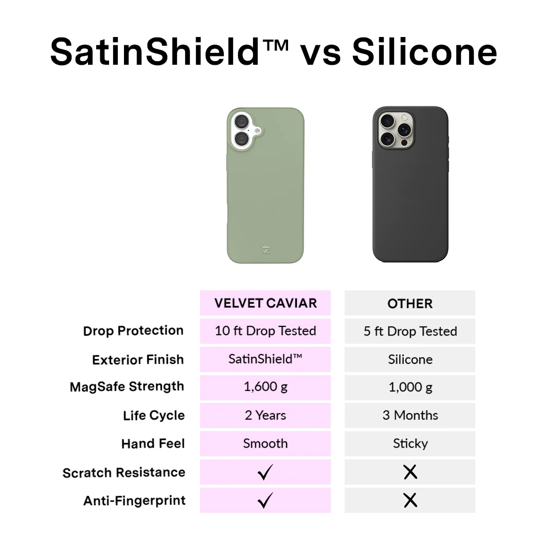 Smoky Sage iPhone Case - Image 6
