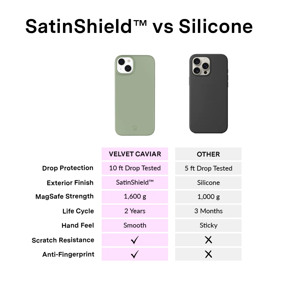 Smoky Sage iPhone Case - Image 72
