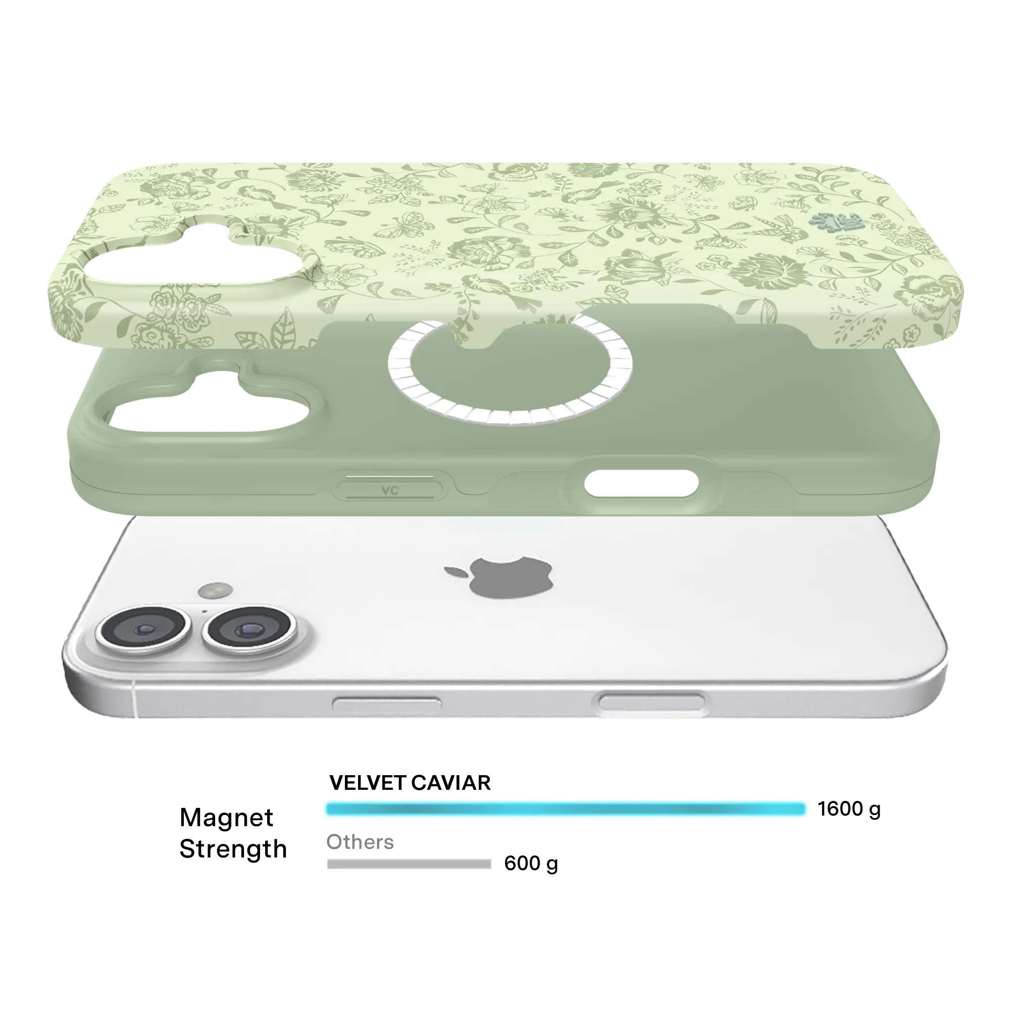 Storybook Sage Floral iPhone Case - Image 79