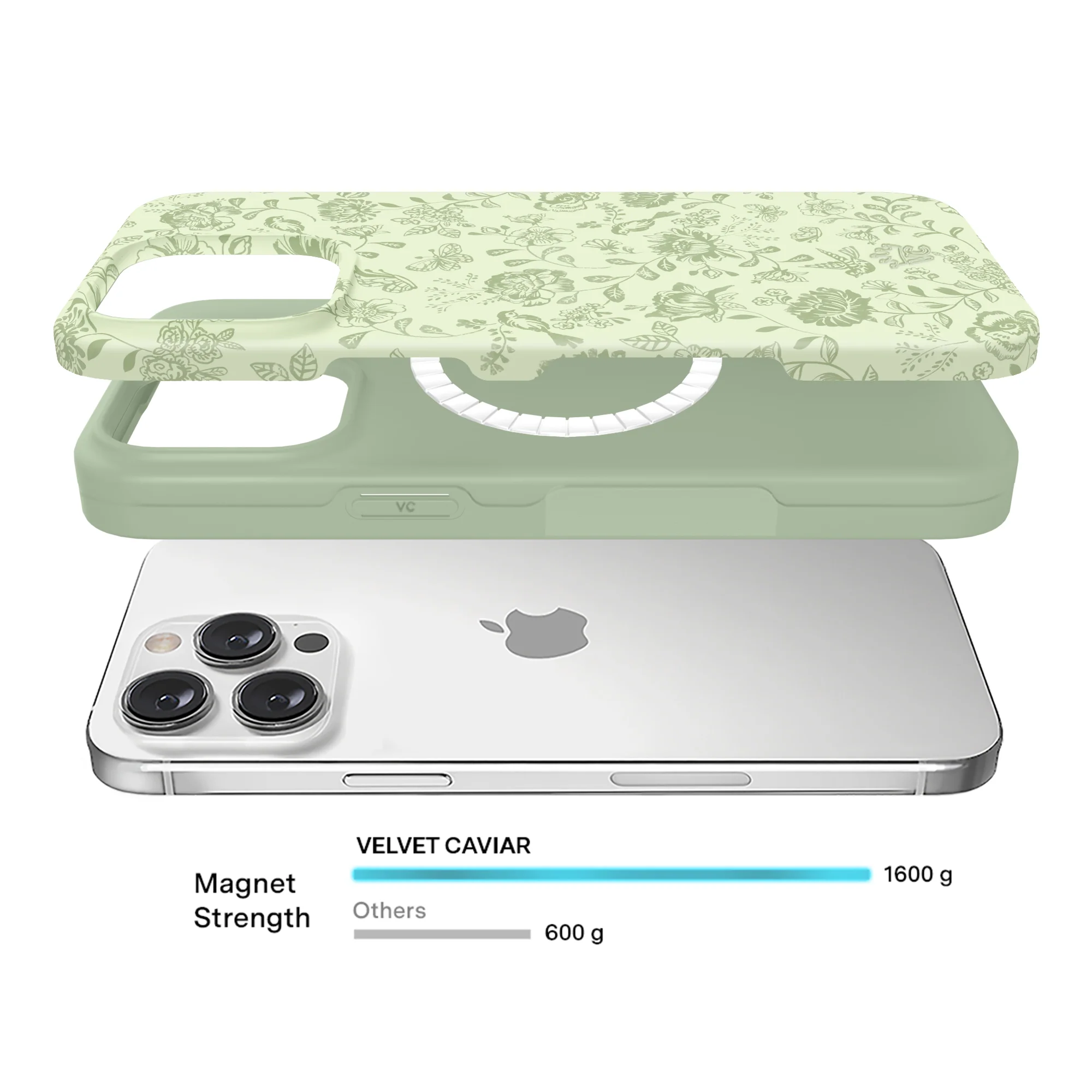 Storybook Sage Floral iPhone Case - Image 9