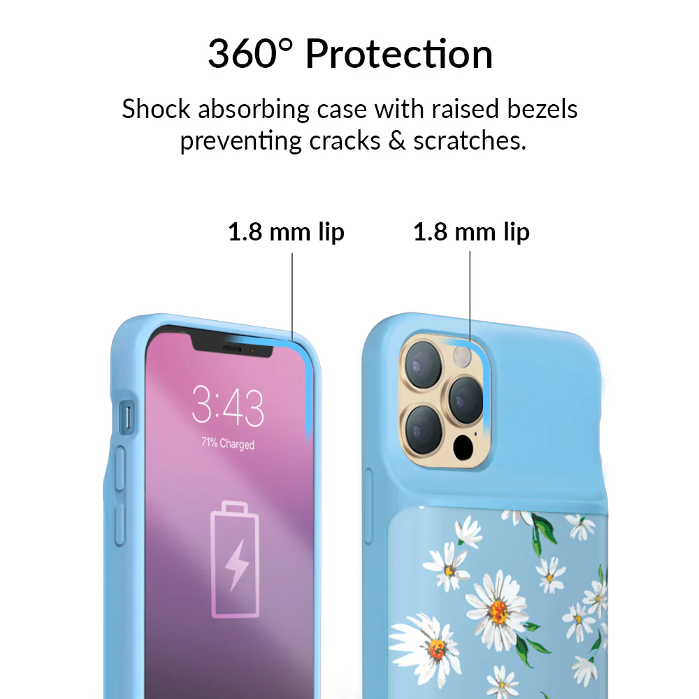 Daisy iPhone Charging Case - Image 68