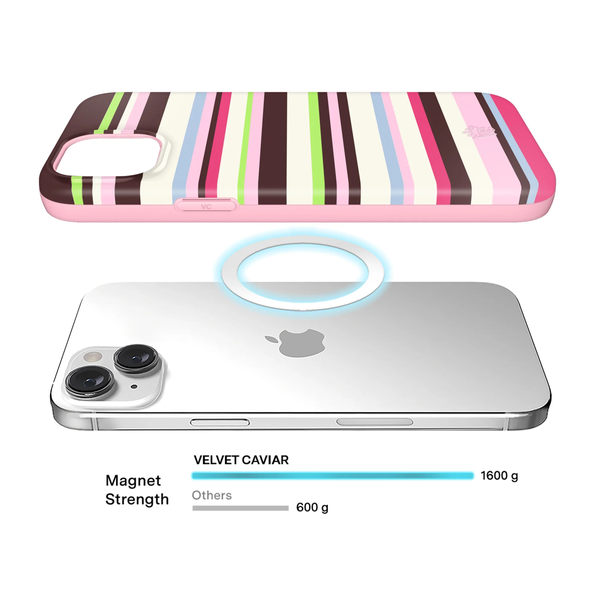 Sweet Treat Stripes iPhone Case - Image 4