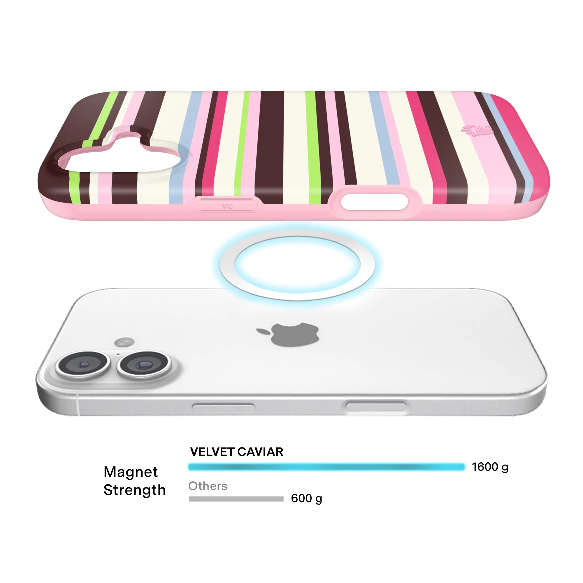 Sweet Treat Stripes iPhone Case - Image 44