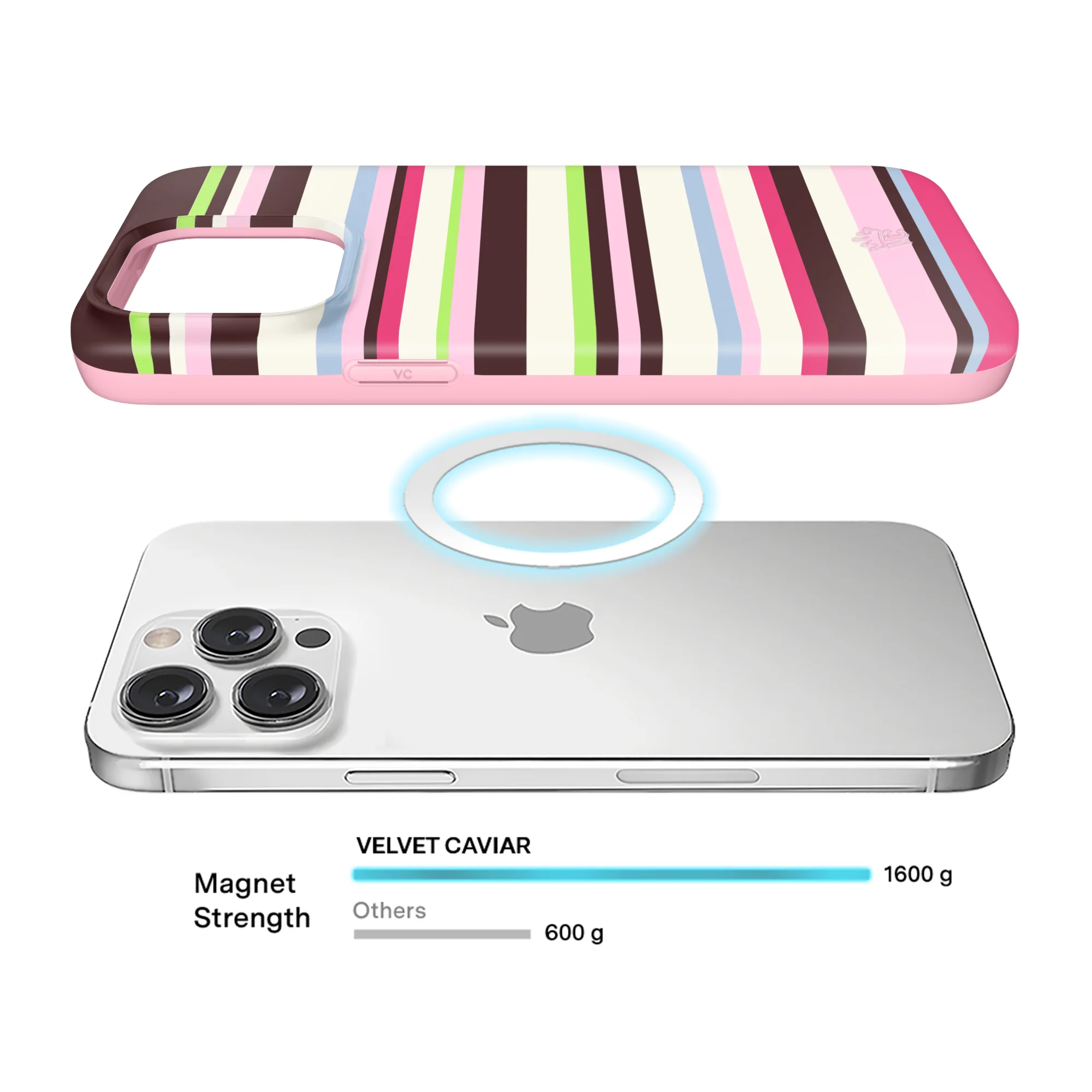 Sweet Treat Stripes iPhone Case - Image 9