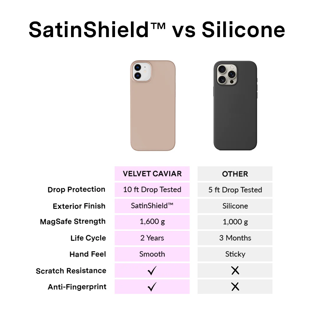Toasted Almond iPhone Case - Image 143