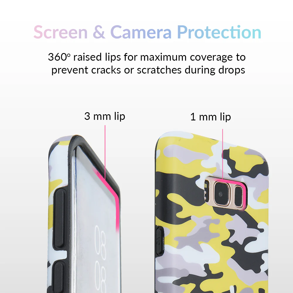 Yellow Camo Samsung Galaxy Case - Image 10