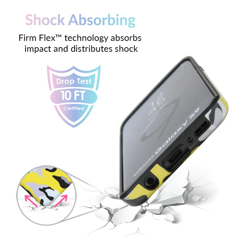 Yellow Camo Samsung Galaxy Case - Image 17