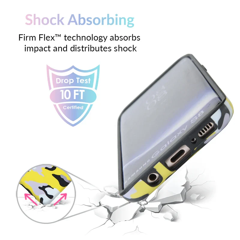 Yellow Camo Samsung Galaxy Case - Image 4