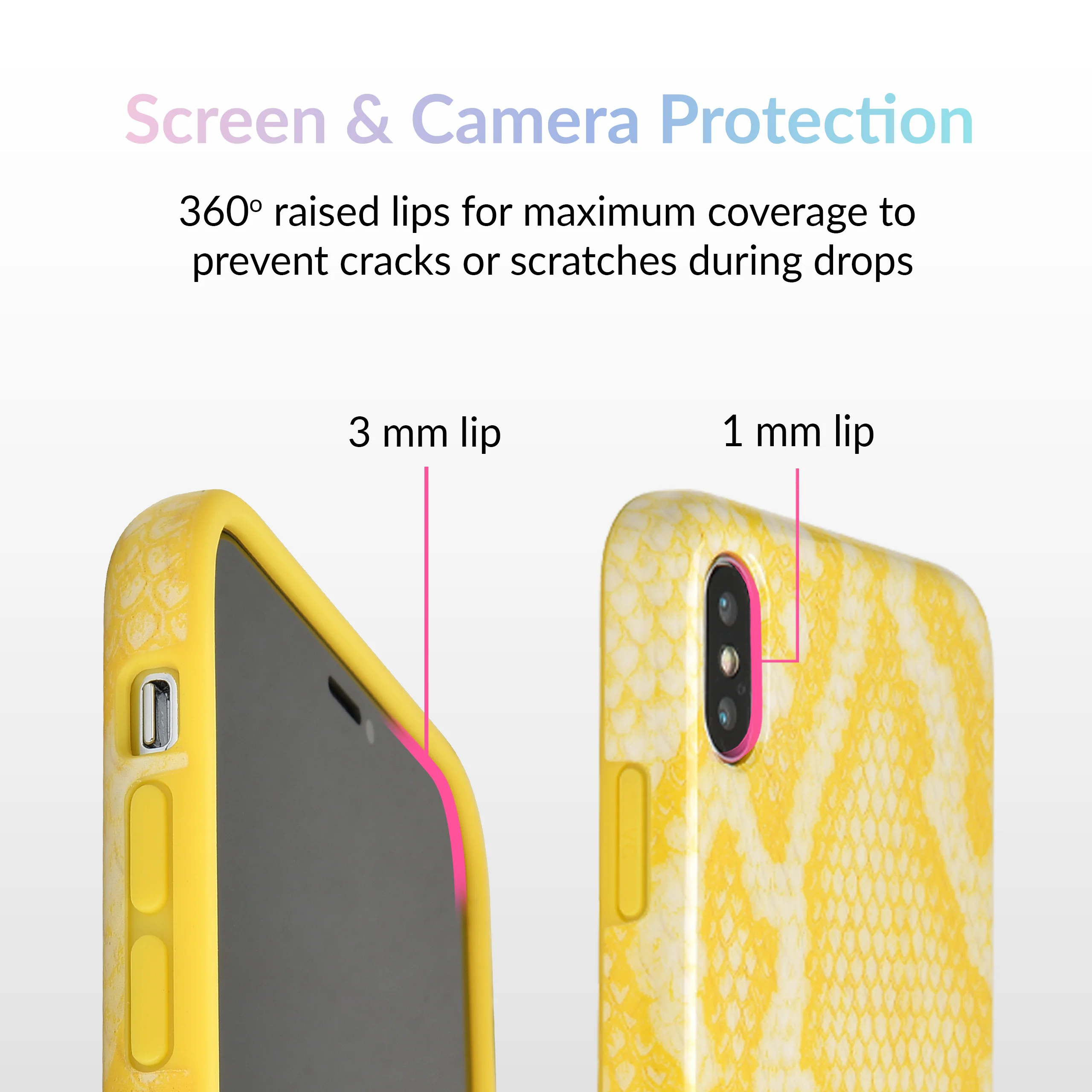 Yellow Snakeskin iPhone Case - Image 31
